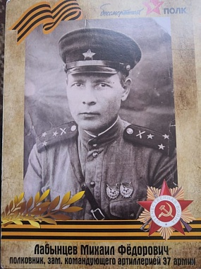 Филиппины